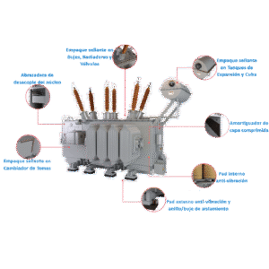 Sellantes y antivibración