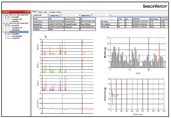 REGISTRADORES DE IMPACTO (VISTA SOFTWARE)